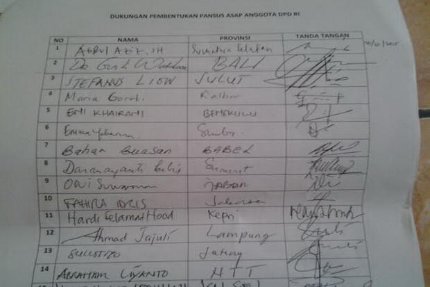 Anggota DPR dan DPD...