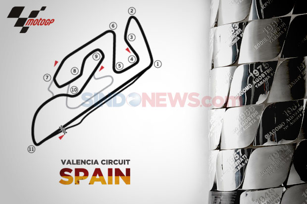 Final MotoGP: Menjawab...