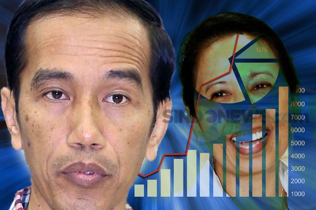 DPR Ingatkan Jokowi...