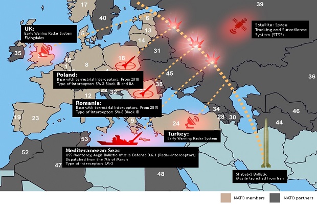 Rusia Ancam Sebar Senjata...