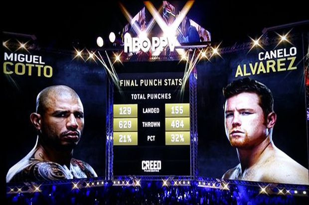 Canelo Lebih Efektif...