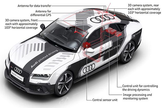 Audi Siapkan Teknologi...