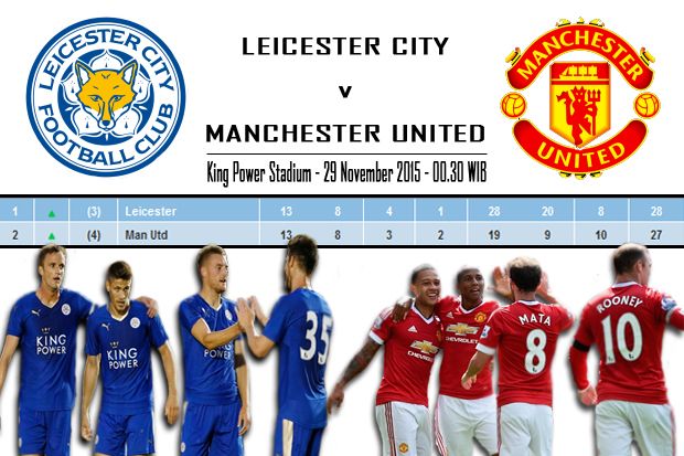 Preview Leicester vs...