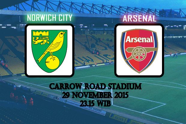 Preview Norwich City...