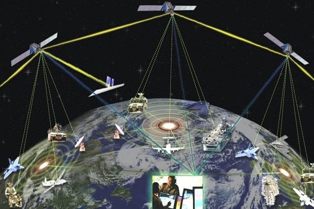 Parkiran Satelit Indonesia...