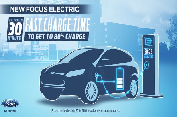 2017 Ford Fokus Bangun...