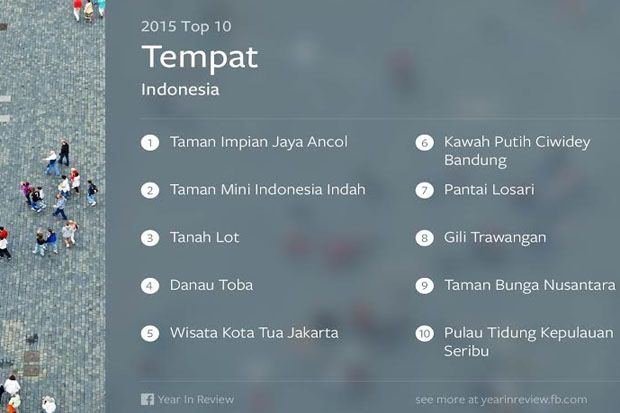 Facebook Umumkan Tempat...