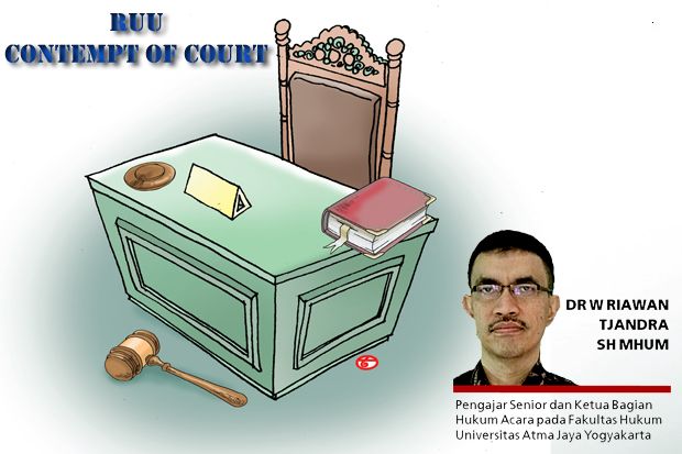 RUU Contempt of Court...