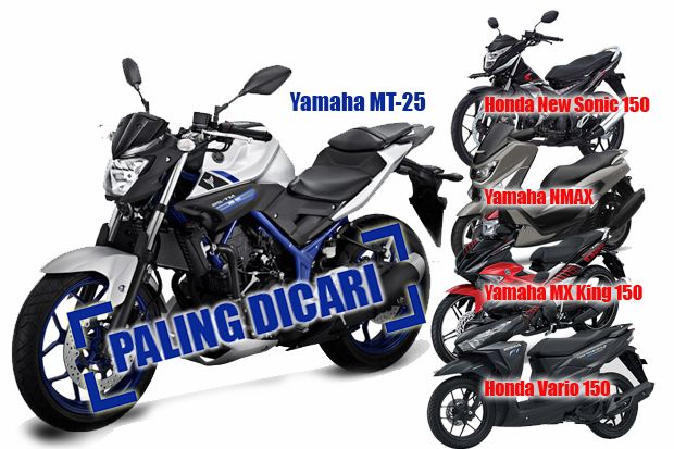 Ini Lima Sepeda Motor...