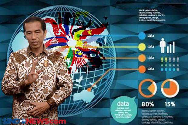 Hadapi Pasar Bebas ASEAN,...