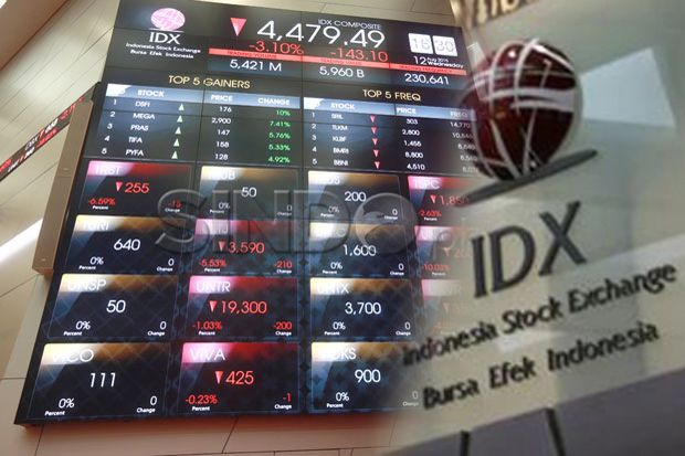 IHSG Asapi Indeks Singapura...