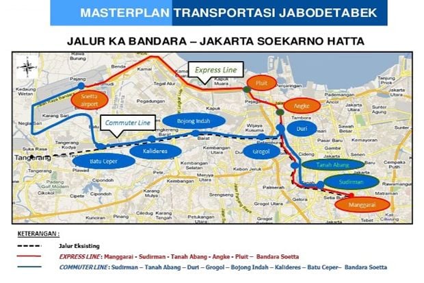 Berikut Rute Kereta...