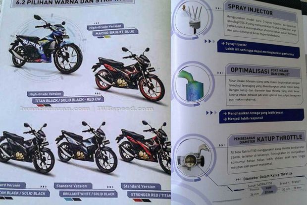 All New Suzuki Satria...