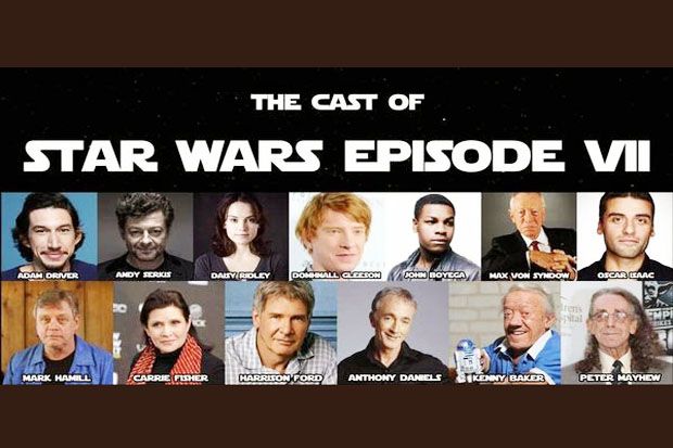 Star Wars The Force...