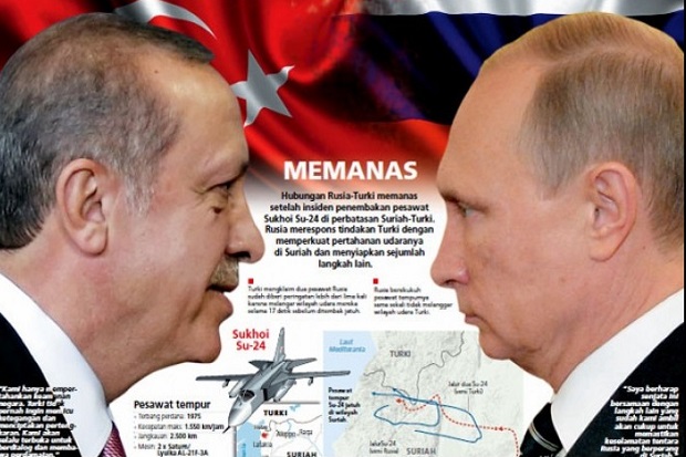 Putin: Tembak Su-24...