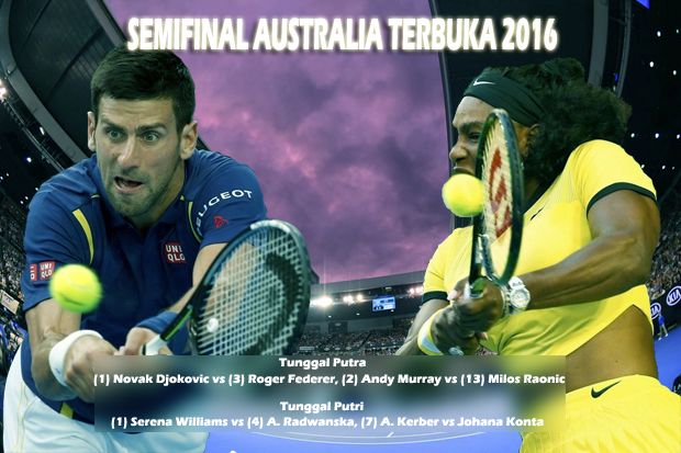 Jadwal Semifinal Australia...