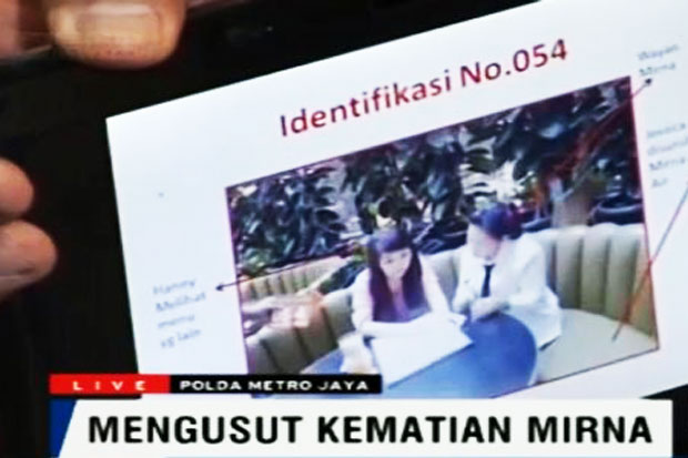 Mirna Case Evidence...