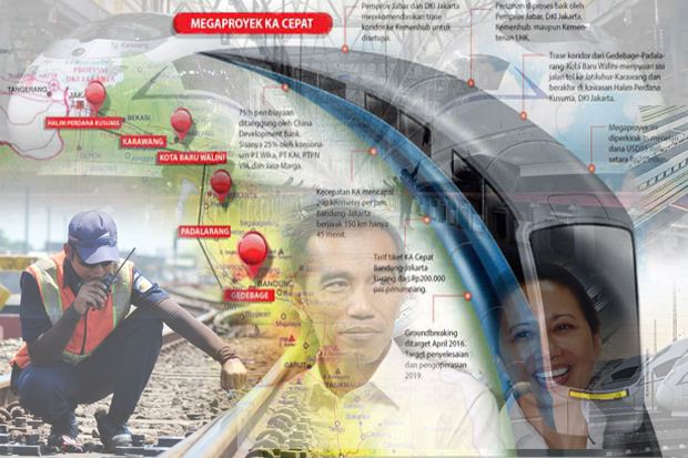 Kereta Cepat Rugi, Aset...