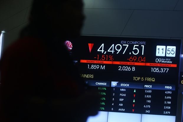 Bursa Asia Anjlok, IHSG...