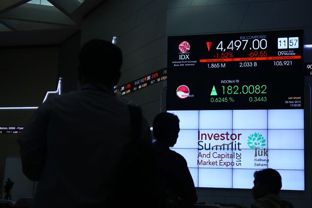 IHSG Ditutup Menguat...