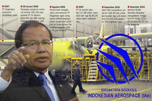 Rizal Ramli Cerita Pernah...
