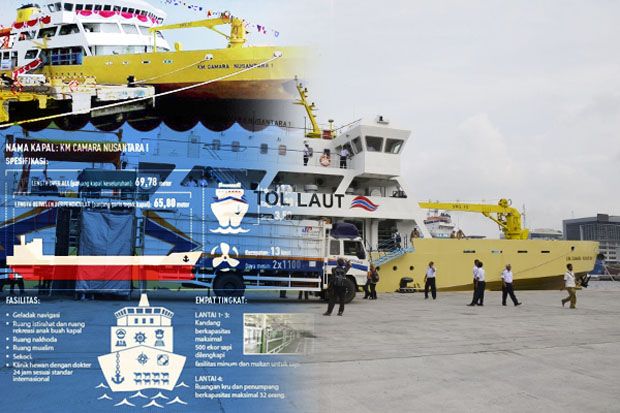 Ubah Sistem Pasar Logistik,...