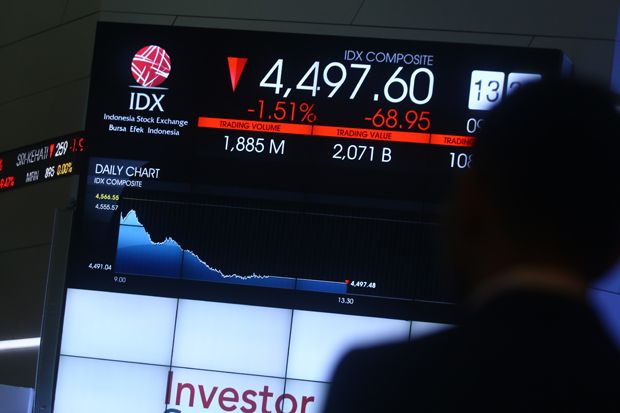 Asia Terpeleset, IHSG...