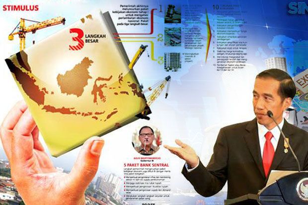 Paket Kebijakan Ekonomi...