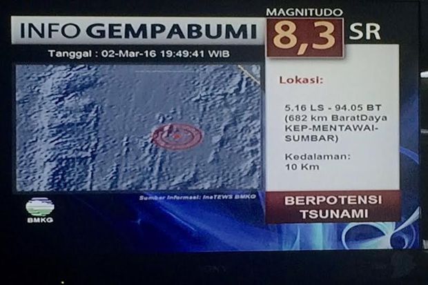 Wilayah Pesisir Padang...