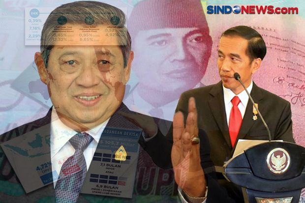 Kritik dan Saran SBY...