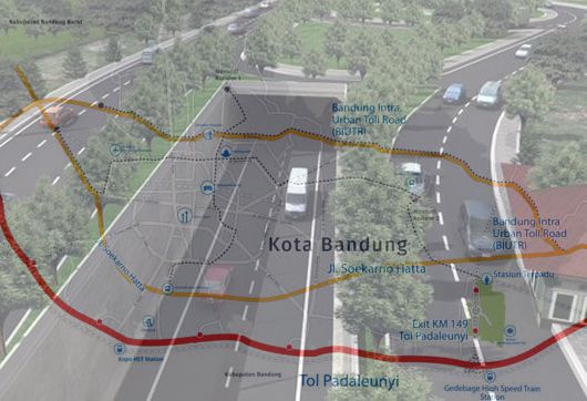 Alasan 13 Kementerian/Lembaga...