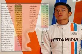 Ayo, Tonton Perjuangan...