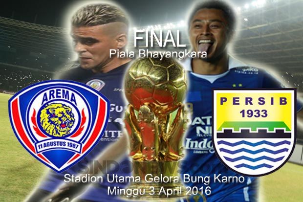 Arema Cronus vs Persib...