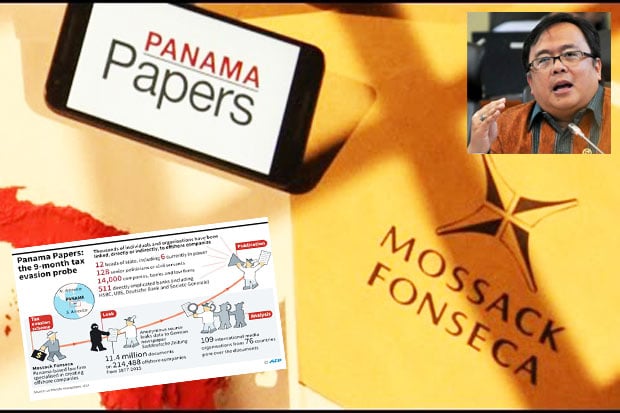 Indonesia Will Examining...