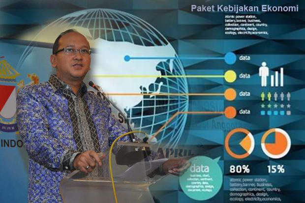 Kadin Minta Paket Kebijakan...