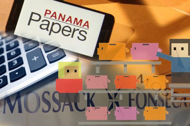 Kenali Skandal Panama...