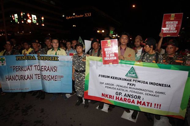 Faktor Sosial dan Ekonomi...