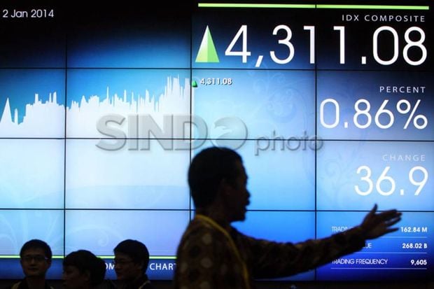 IHSG Ditutup Semringah...