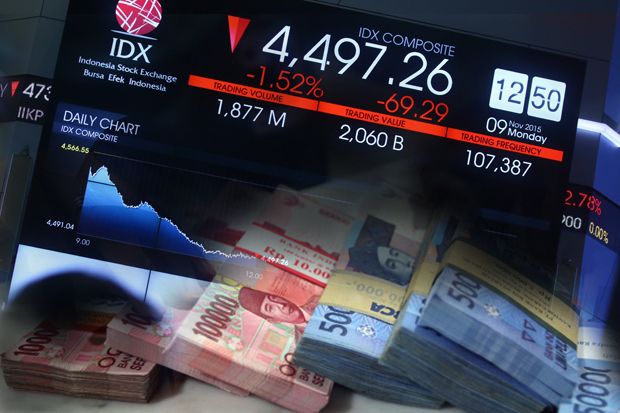 Rupiah dan IHSG Sesi...