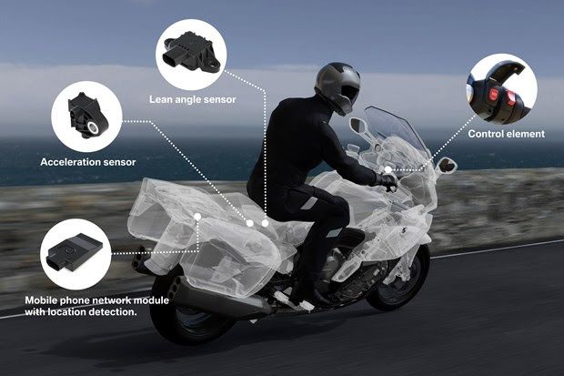 BMW Luncurkan Sistem...