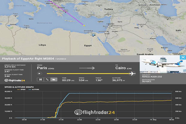 No Indonesian at EgyptAir...