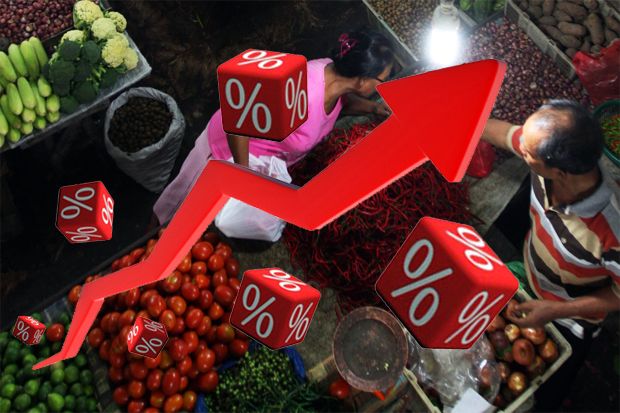 Penyebab Gejolak Harga...
