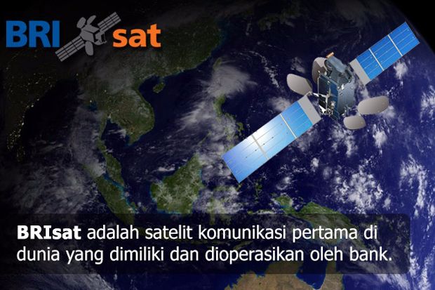 BRI Mencetak Sejarah