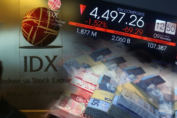 Rupiah dan IHSG Siang...