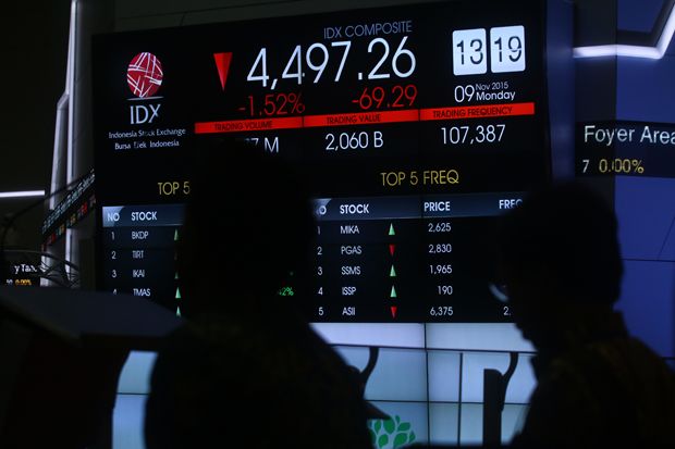 Bursa Saham Jepang Anjlok,...