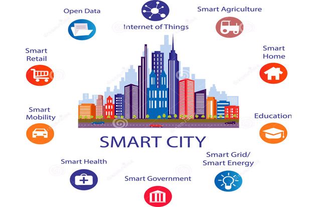 BI Dorong Smart City...