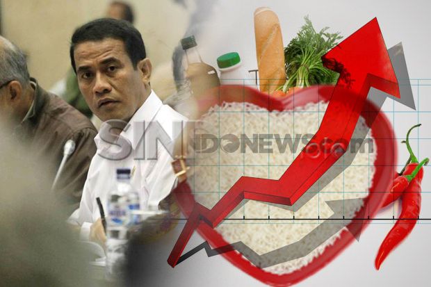 Pemerintah Kesulitan...