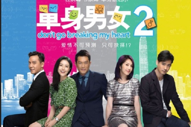 Drama Terpopuler Dont...