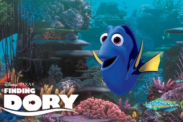 Review Film Finding...