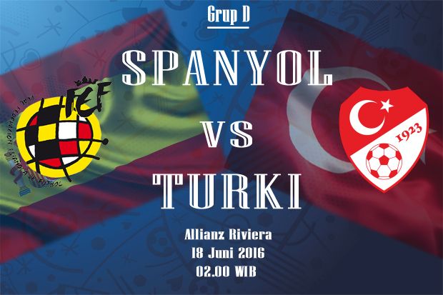 Preview Spanyol vs Turki:...